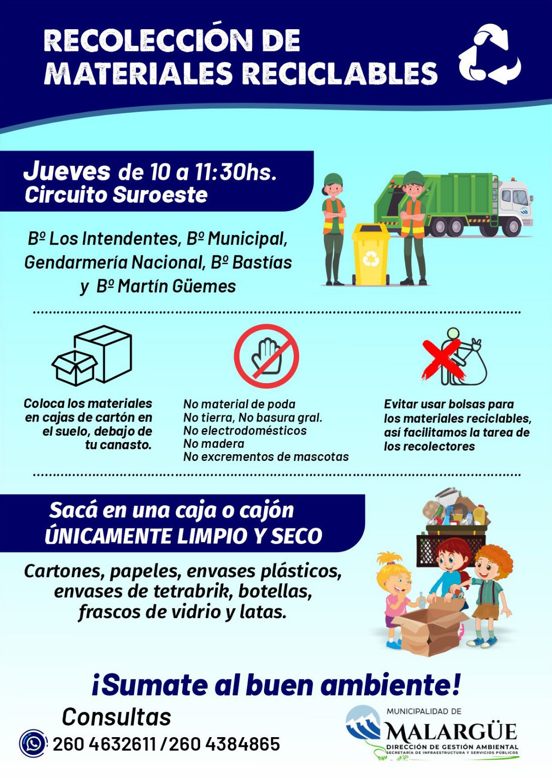 Mapa Circuito Suroeste